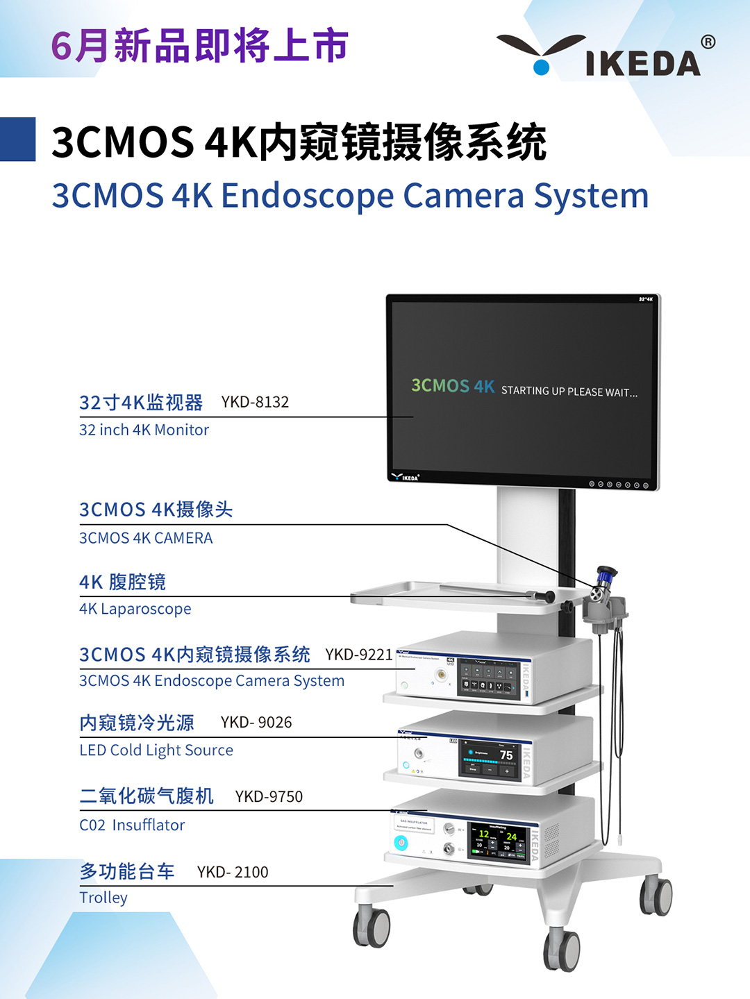 現場直擊 | 益柯達亮相2025上海CMEF
